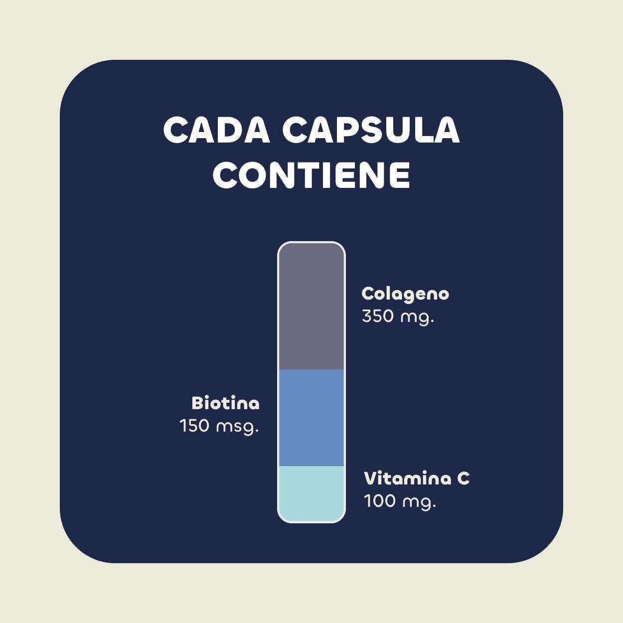 Pack 3 Frascos Biotina + Colágeno + Vitamina C 500mg 60 Cap Karun Life-3