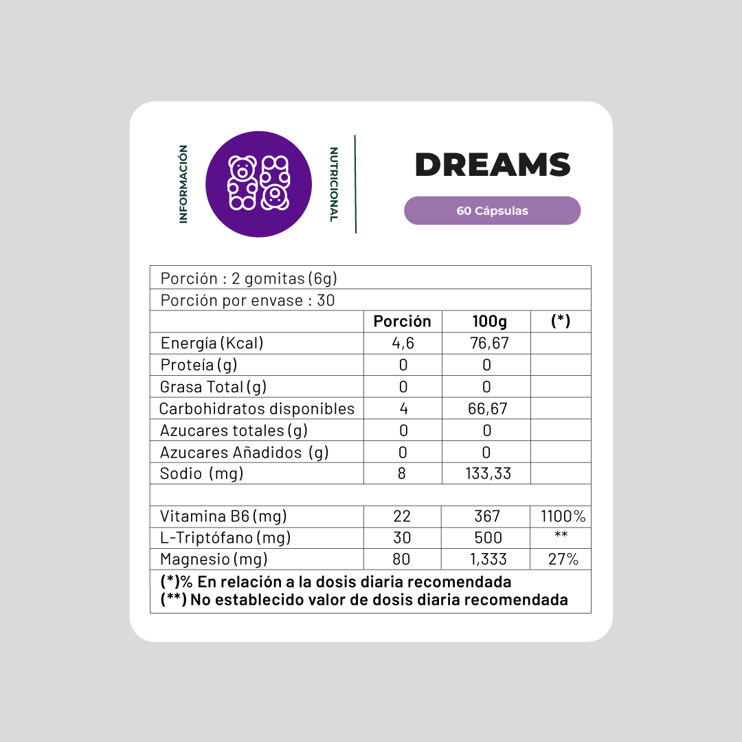 Pack Noches de Paz: 60 Gomitas Dreams + Melissa y Pasiflora en 90 Cápsulas Karun Life-1