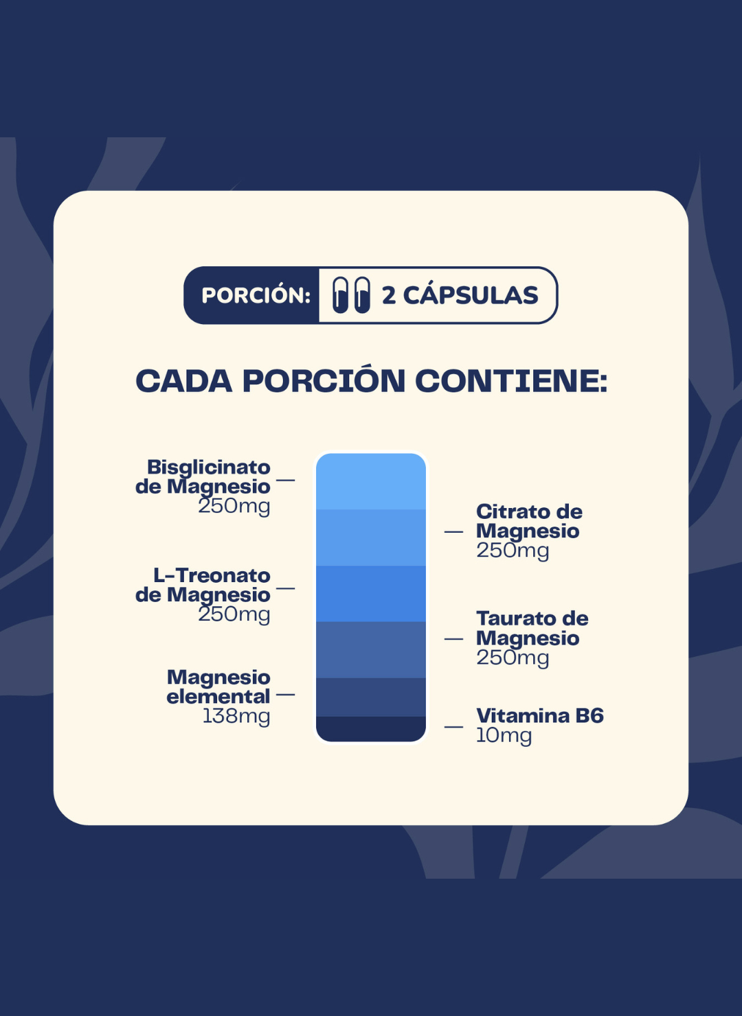 Magnesio Complex 60 Capsulas Karun Life-2