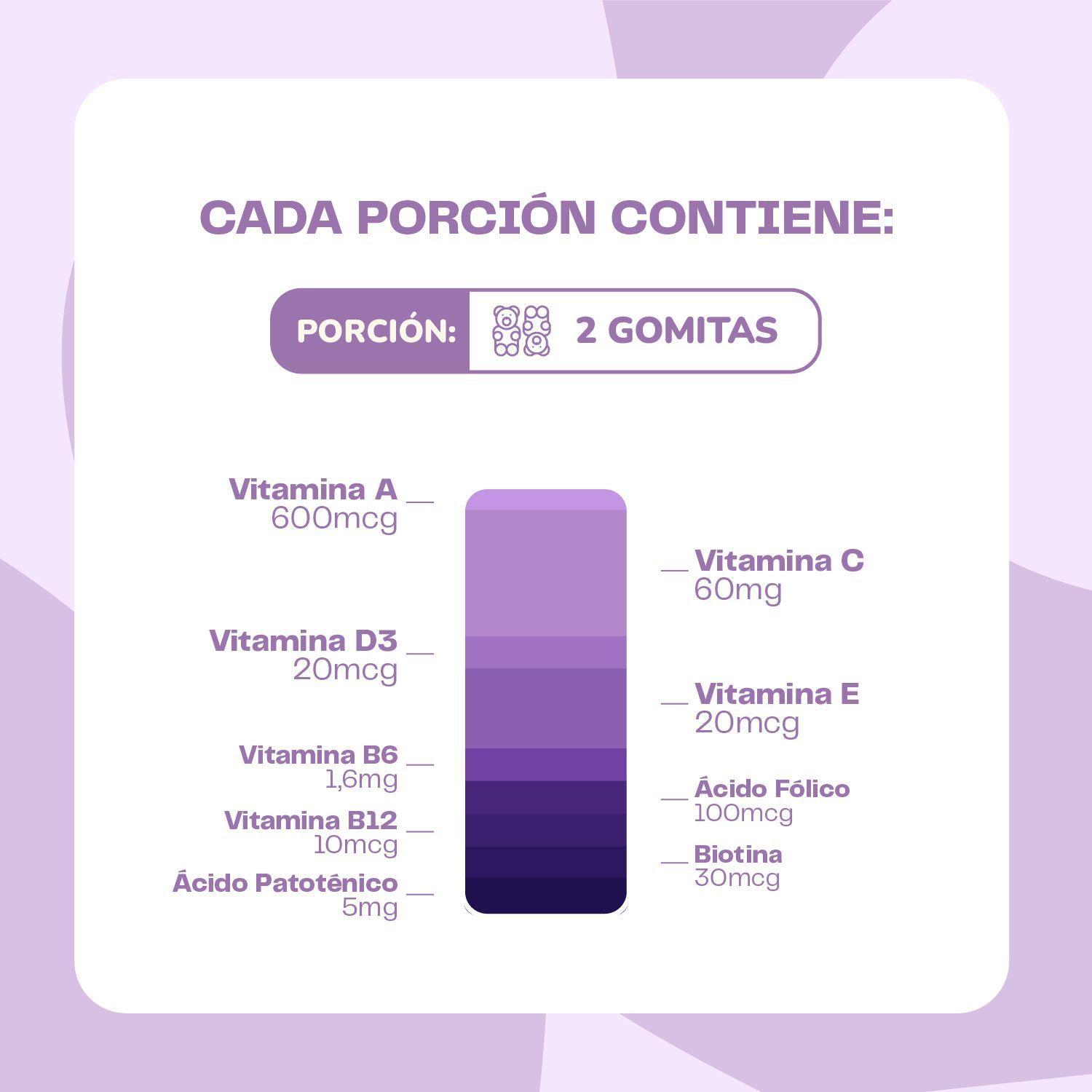 Pack Gomitas Kids Salud Total Multi Kids Dream Kids Prob Kids 180 Un Karun Life-4