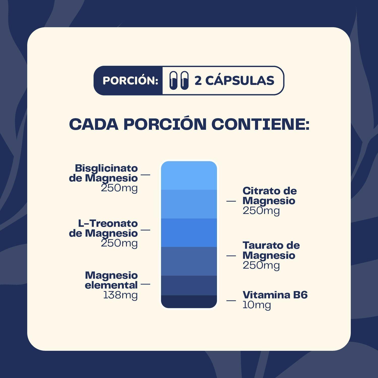 Pack X2 Magnesio Complex 120 Capsulas Karun Life-4