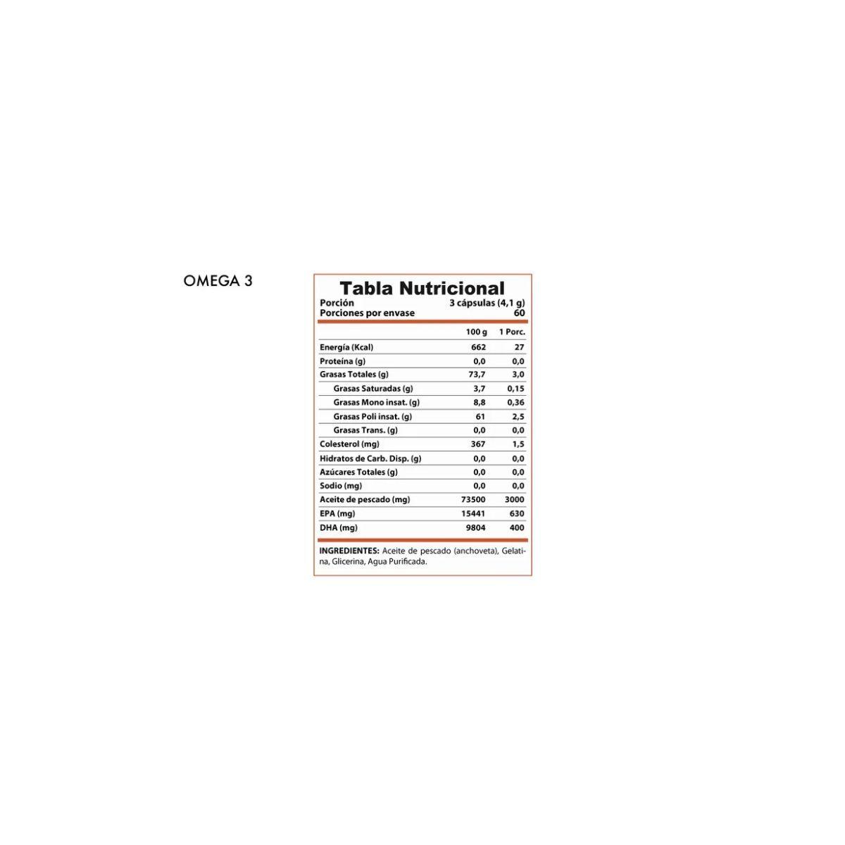 Omega 3 180 Caps Winkler Nutrition-1
