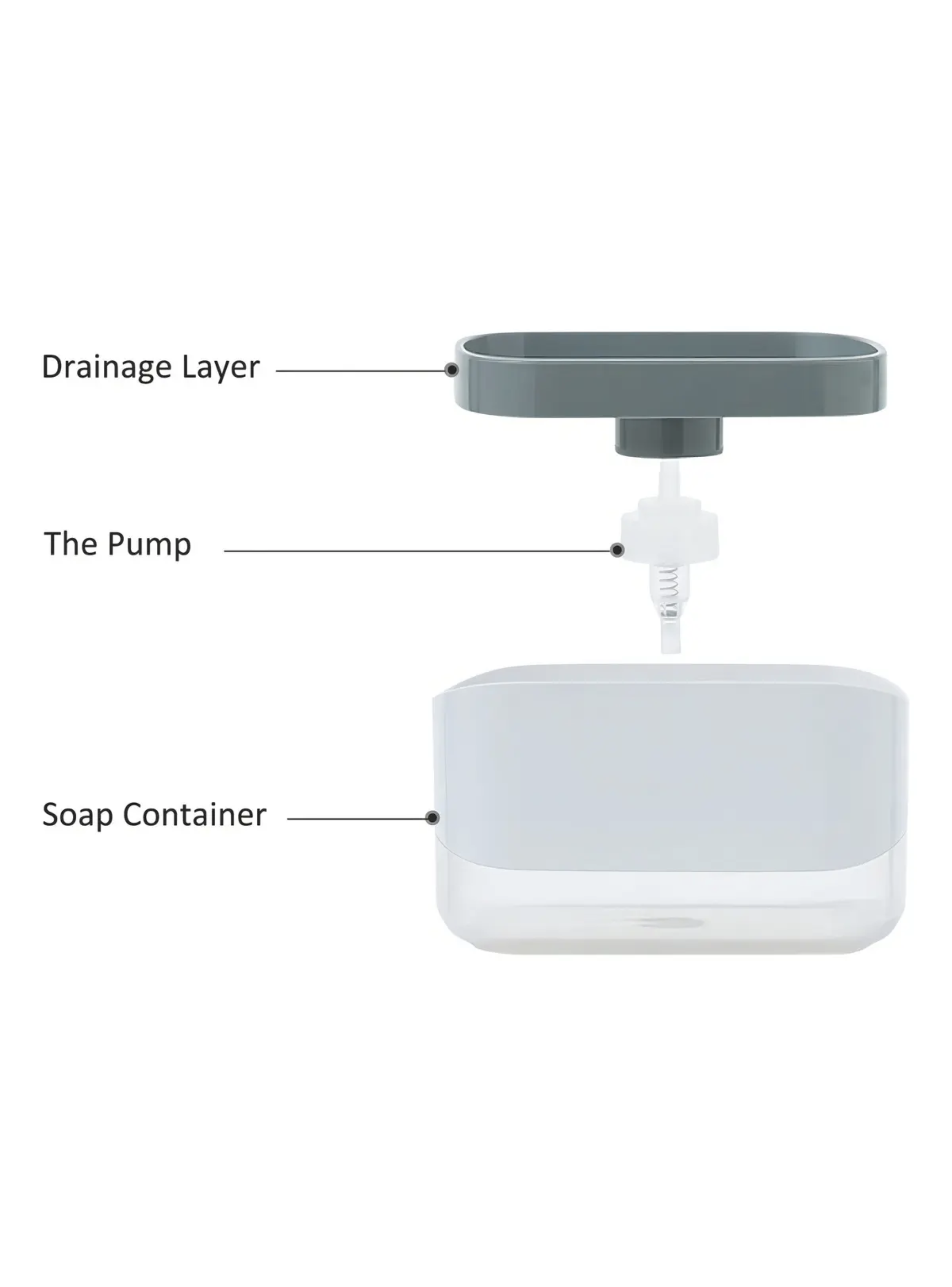 Dispensador de jabon liquido lavaloza a presion blanco-2
