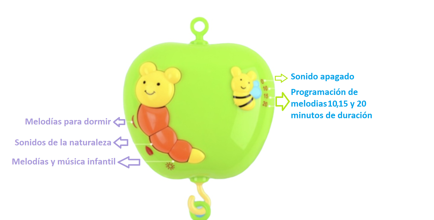 Móvil Musical Para Bebes-3
