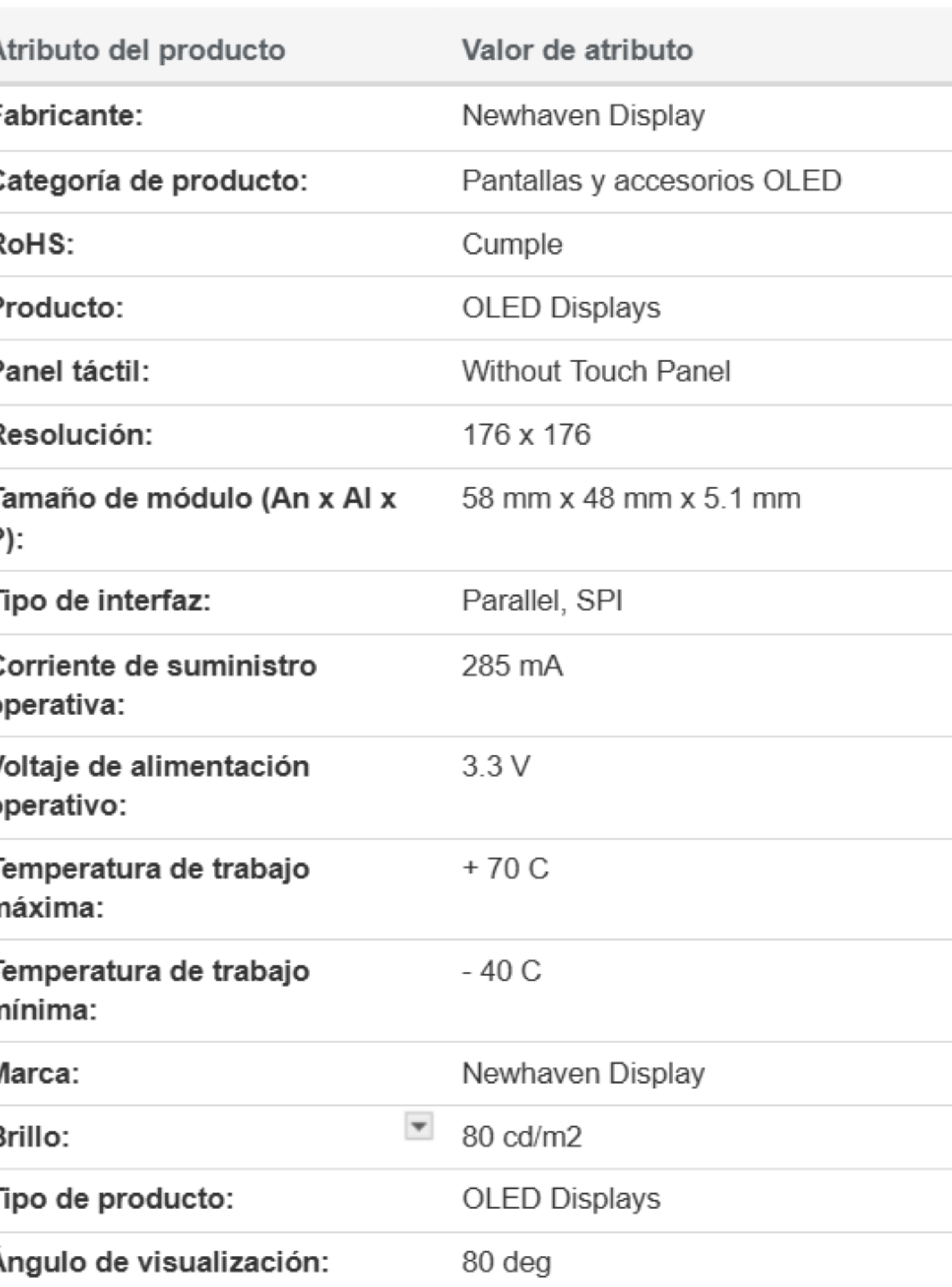 Módulo display OLED a todo color Newhaven Display, 1,91 in-2