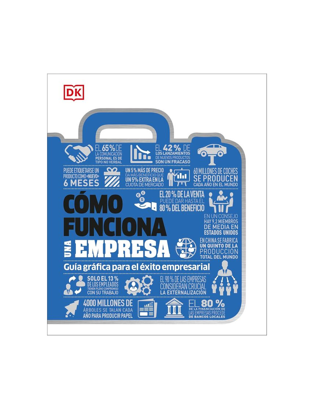 Cómo Funciona una Empresa-0