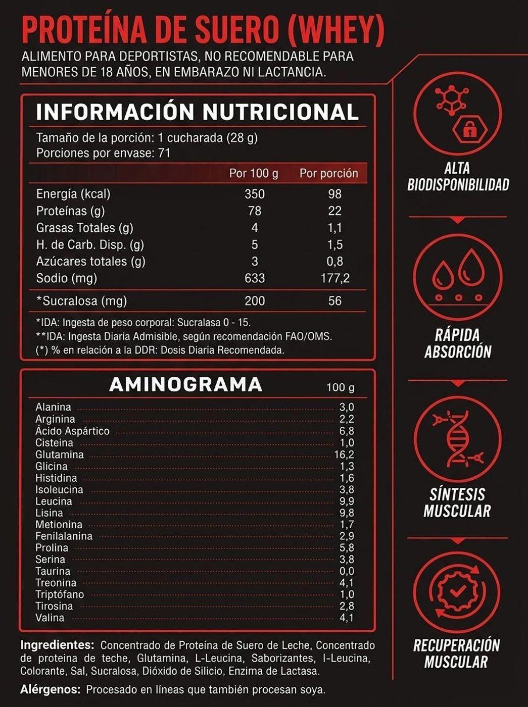 Whey Protein S/Lactosa 4.4 Lbs Vainilla 4ACTIVE-1