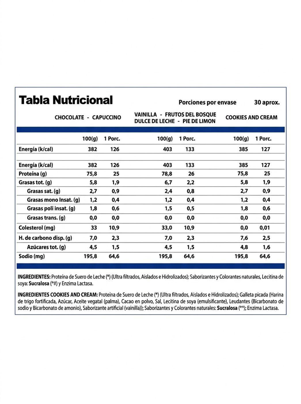 100% Whey Pro Win 1 kilo Capuccino WINKLER-1