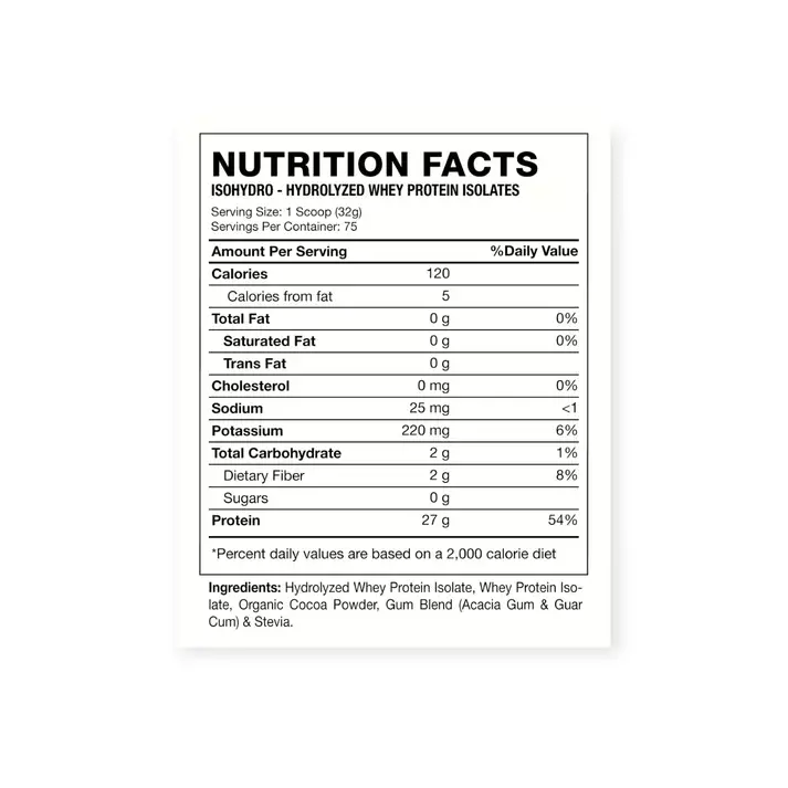 Isohydro 5.3 Lbs Chocolate -1