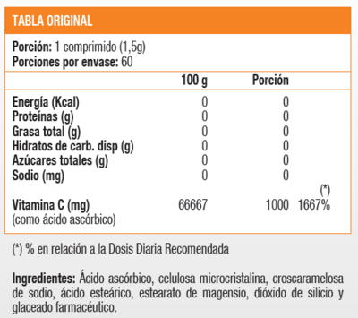 Vitamina C 1000 mg 60 Tabletas SUNVIT LIFE-1