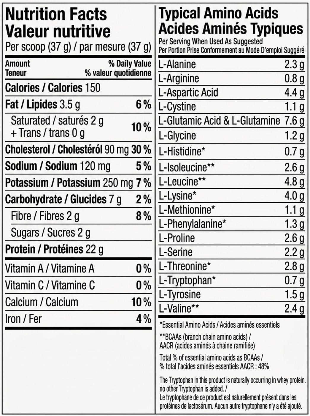 Whey Protein 100% 5Lbs Chocolate Fudge MUTANT-1