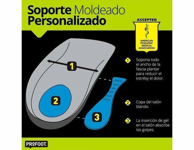 Plantillas Para Fascitis Plantar-1