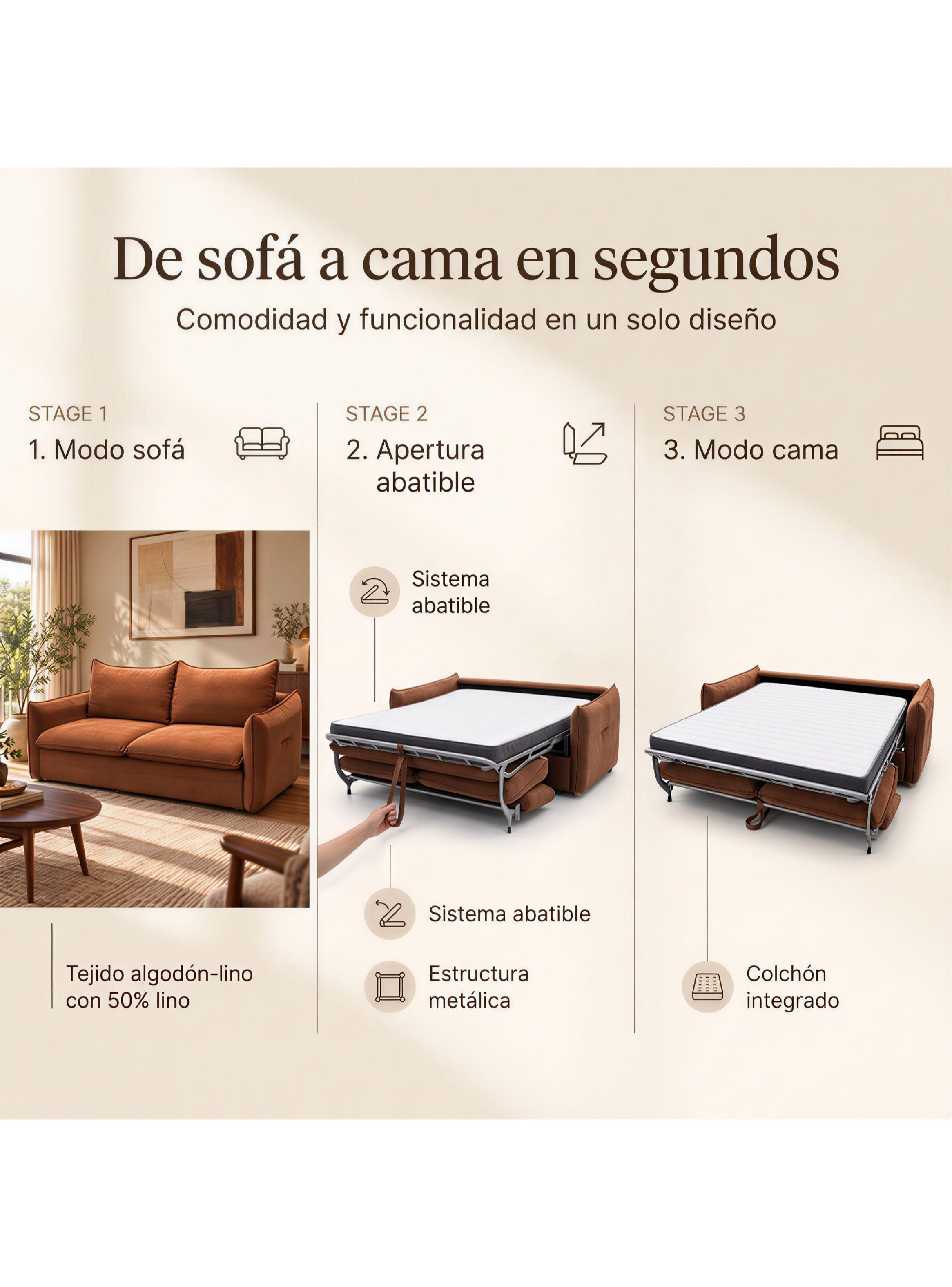 Valentina Sofá Cama 3 Cuerpos Con Colchón Integrado 195 Cm-7