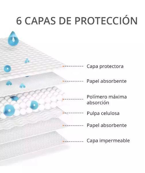 40 pañales tipo sabanillas mascotas perro gato 60x60 cm-4