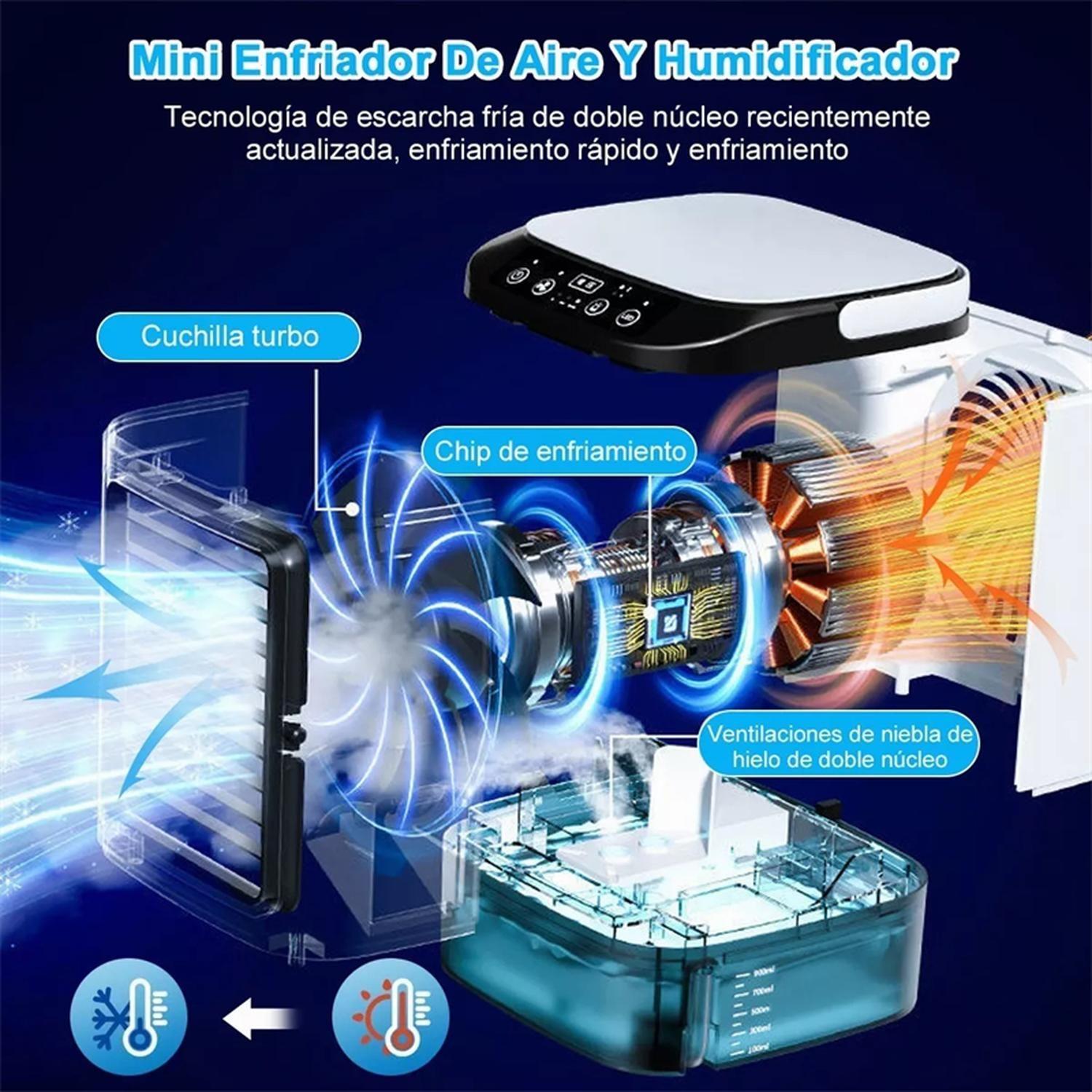 Climatizador Aire Portátil 3 En 1 Usb | Ventilador Y Hielo-3
