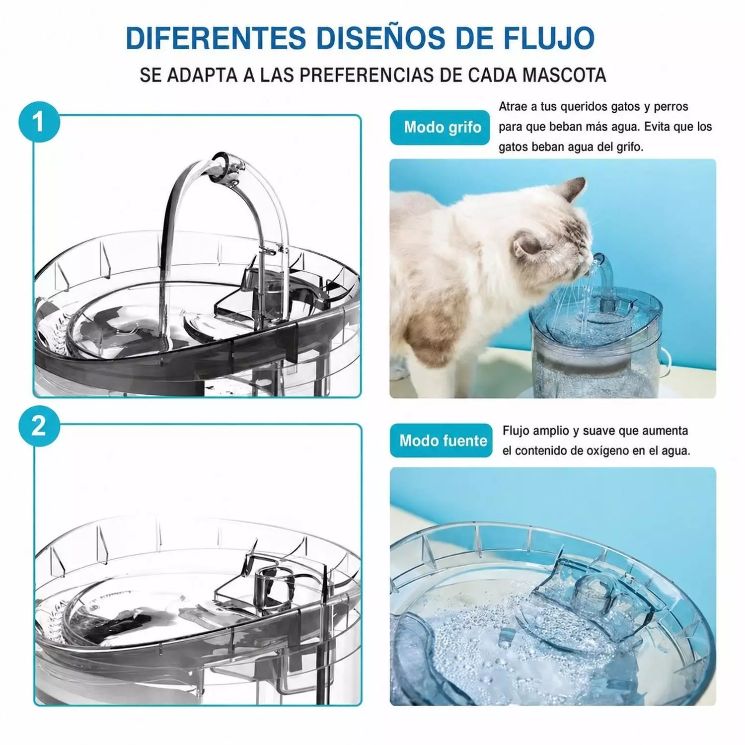 Bebedero Electrico Mascotas 1.8L Filtro Triple Gatos Perros-3