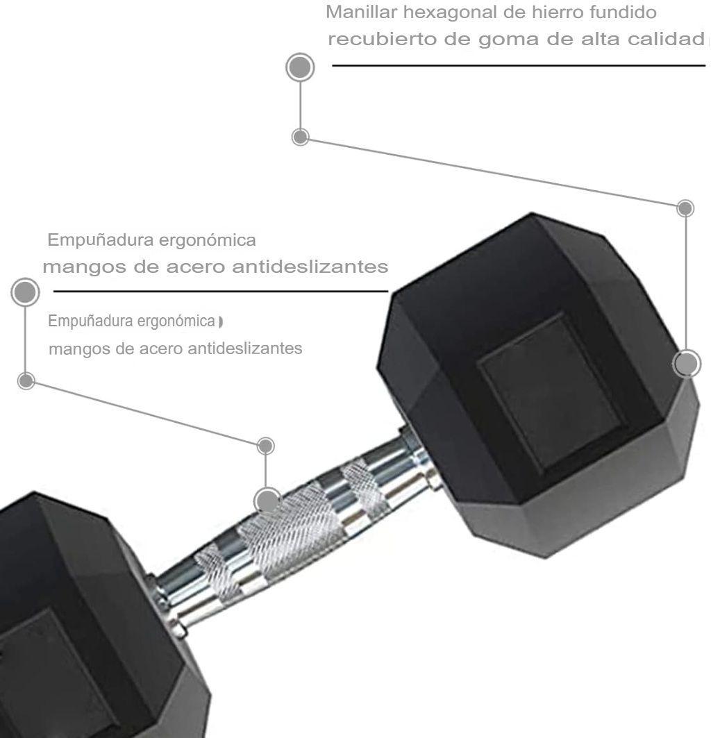 Fitness Mancuerna Hexagonal De Caucho Unidad 22,5 Kg-4