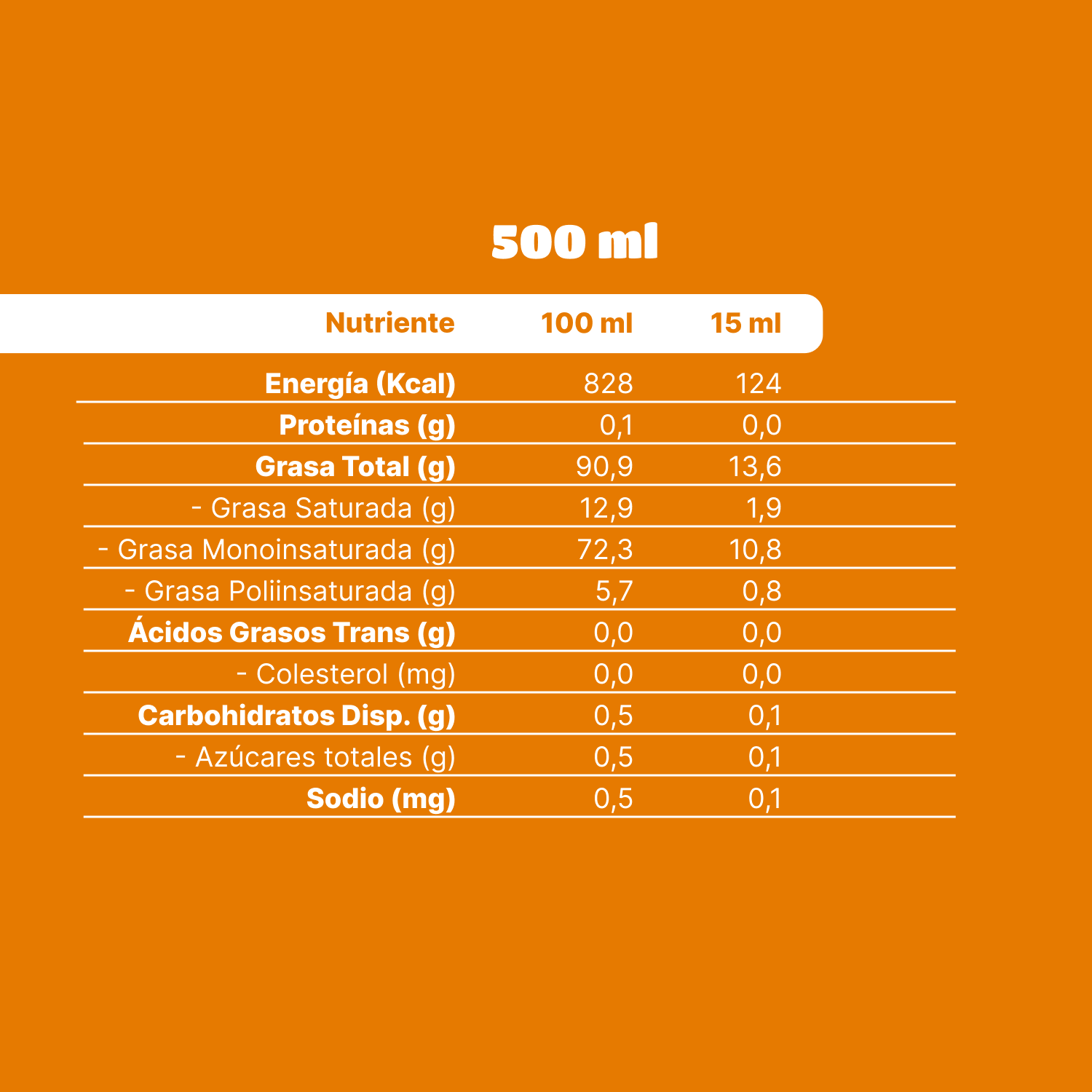 Aceite de Oliva extra virgen Sol de Aculeo Blend 1 x 500 ml-4