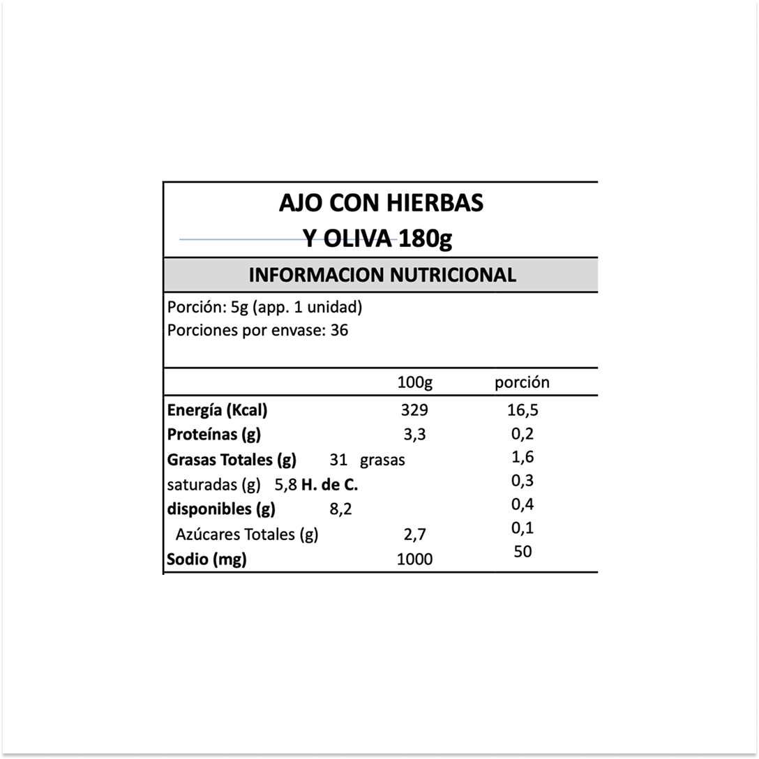 Encurtido de Ajo con Hierbas Gran Cucina - 180 gr-4