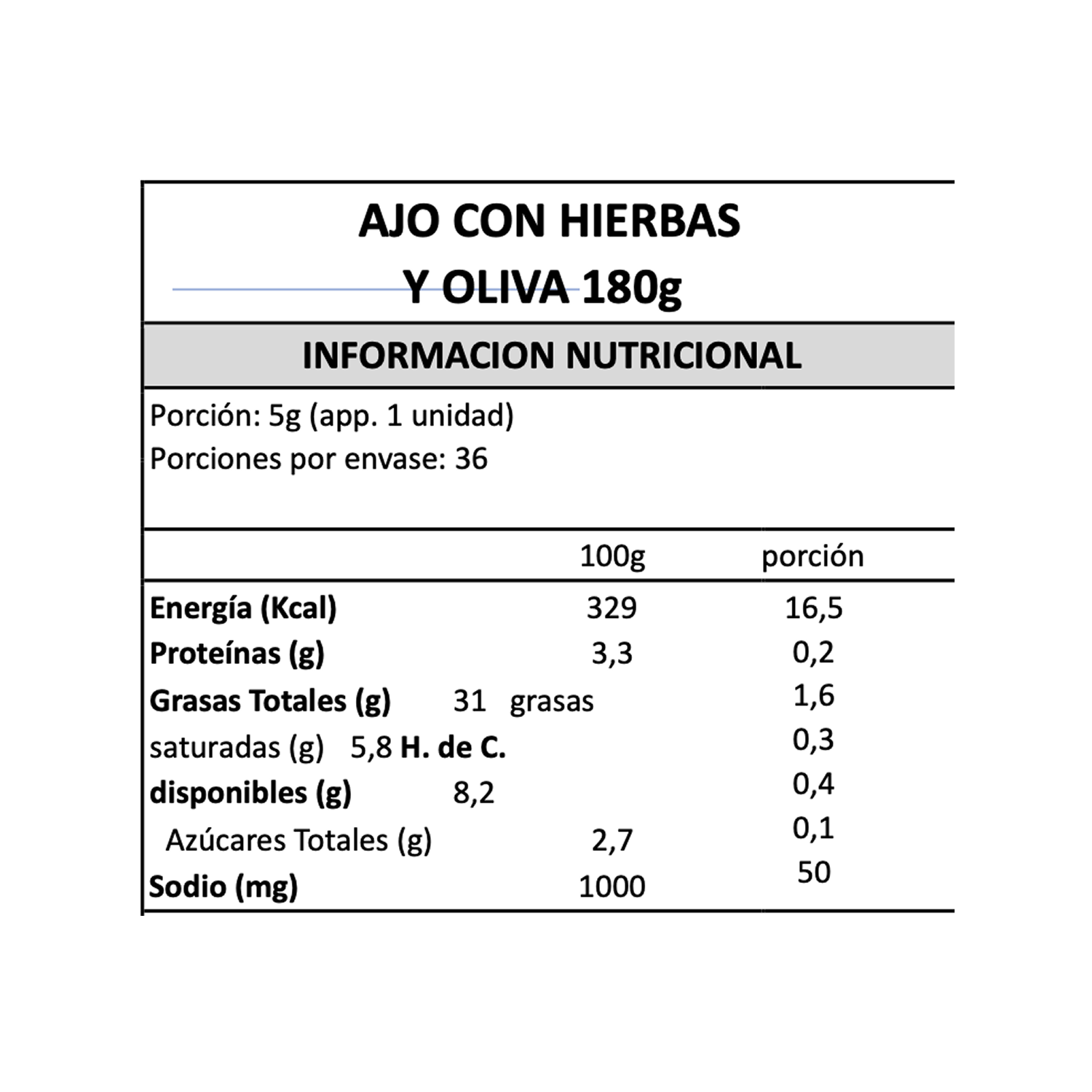 Encurtido de Ajo con Hierbas Gran Cucina - 180 gr-4