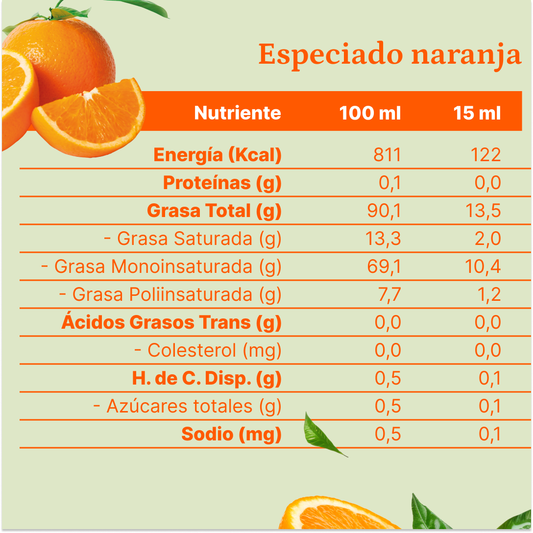 Aceite de Oliva extra virgen Olave Naranja 1 x 250 ml-4