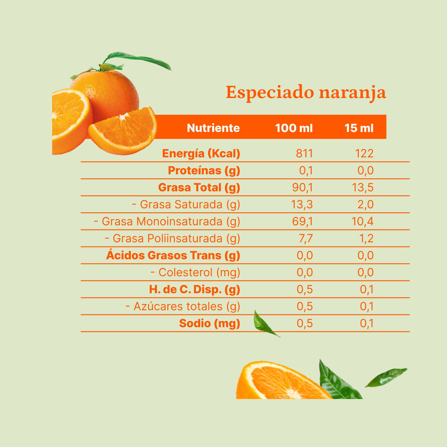 Aceite de Oliva extra virgen Olave Naranja 1 x 250 ml-4