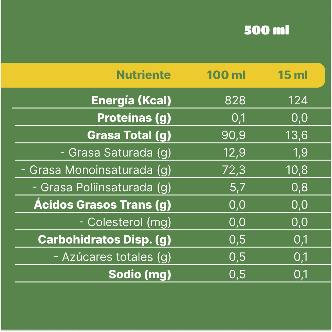Aceite de Oliva EV Sol de Aculeo Frutado Suave 1 x 500 ml-4
