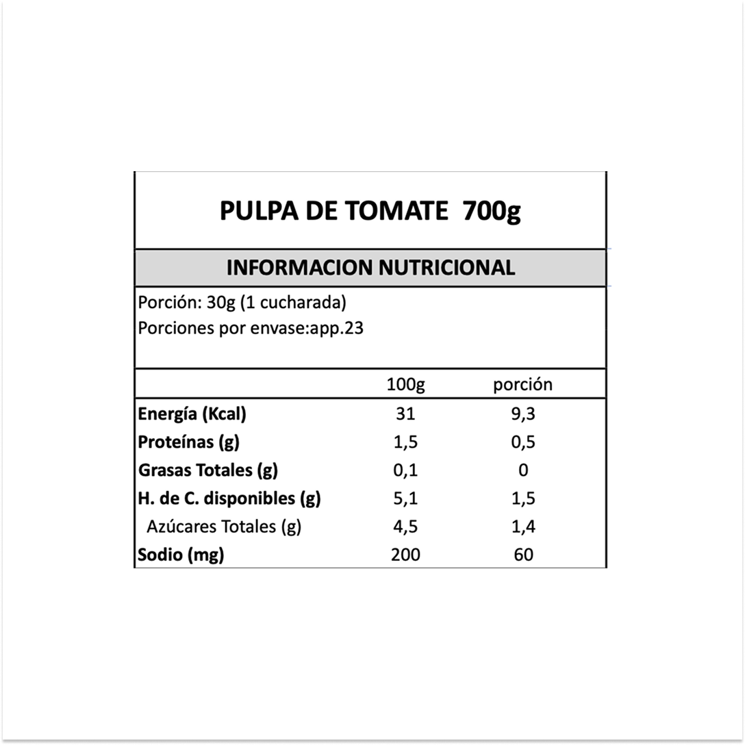 Pulpa de Tomate con Albahaca Gran Cucina - 700 gr-4