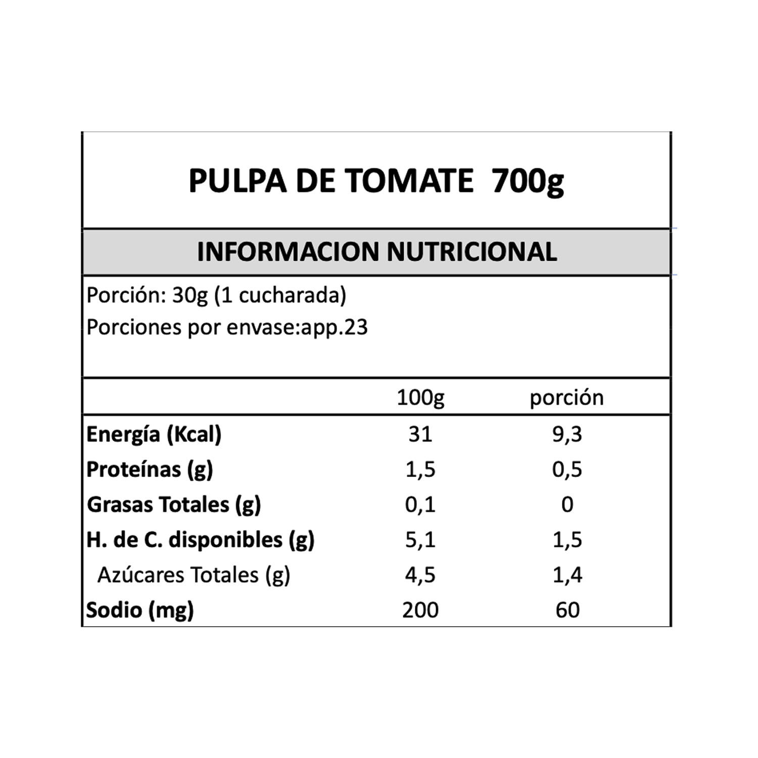Pulpa de Tomate con Albahaca Gran Cucina - 700 gr-4