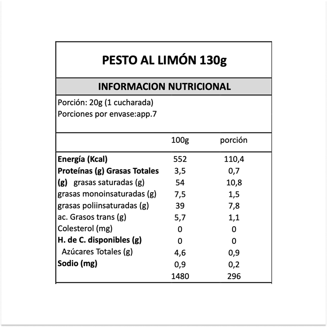 Salsa Pesto al Limón Gran Cucina - 130 gr-4