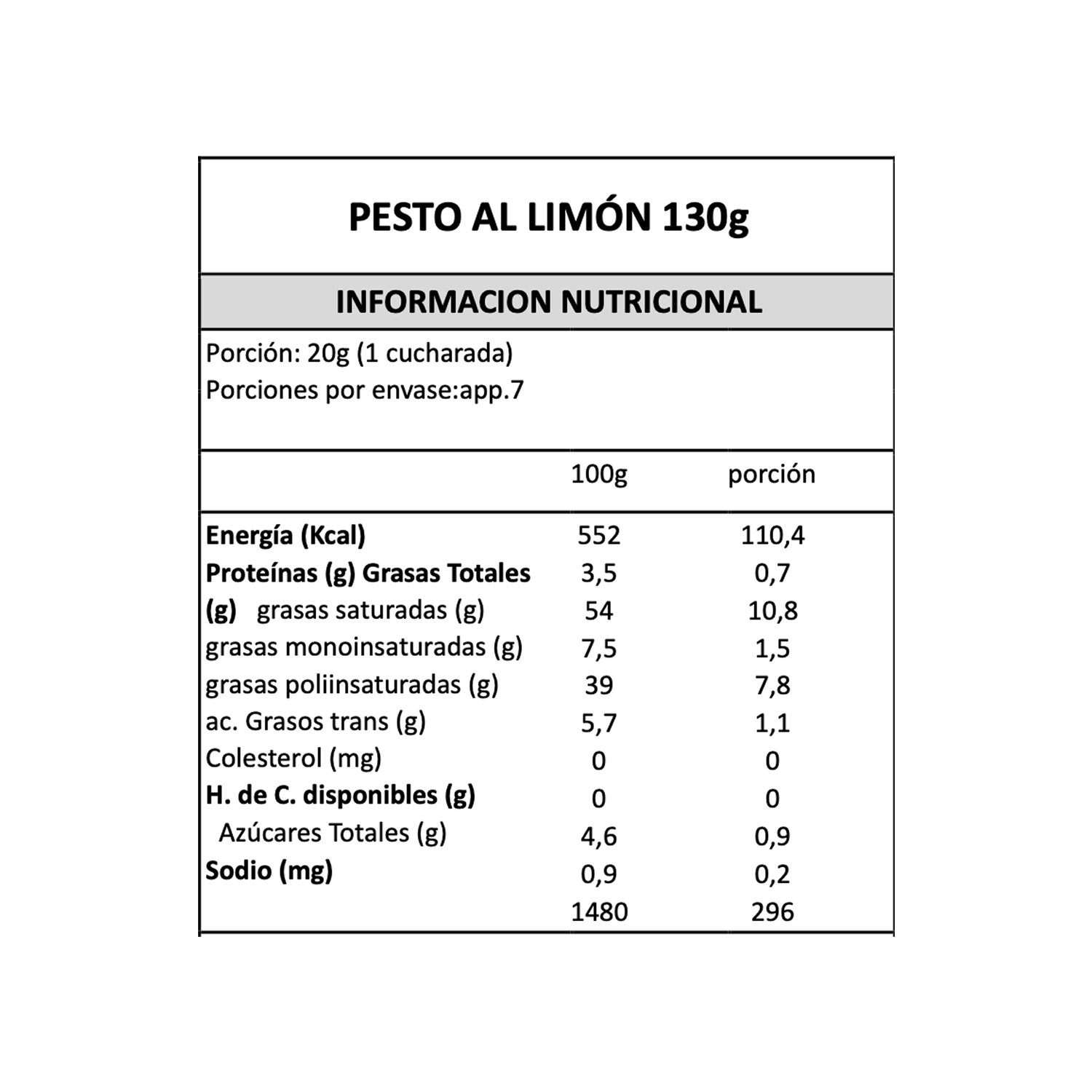 Salsa Pesto al Limón Gran Cucina - 130 gr-4