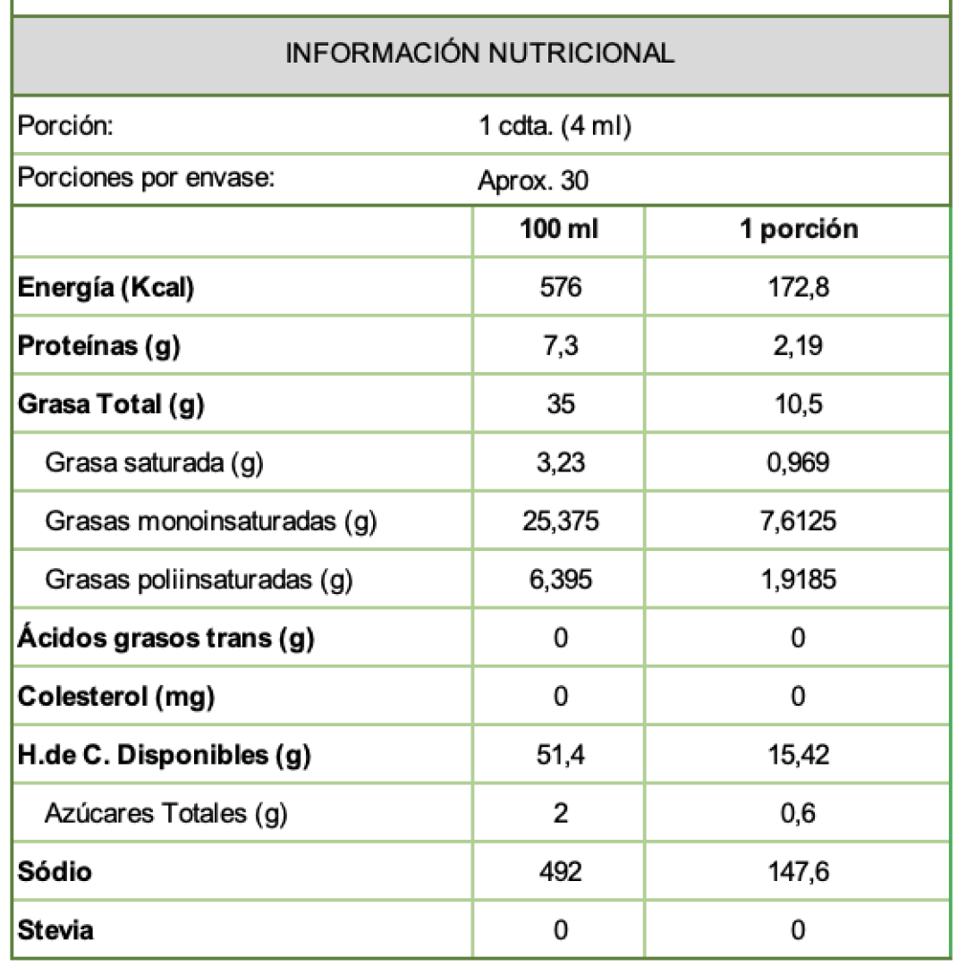 Papas Fritas Mostaza y Miel Wanna Freak - 115 gr-4