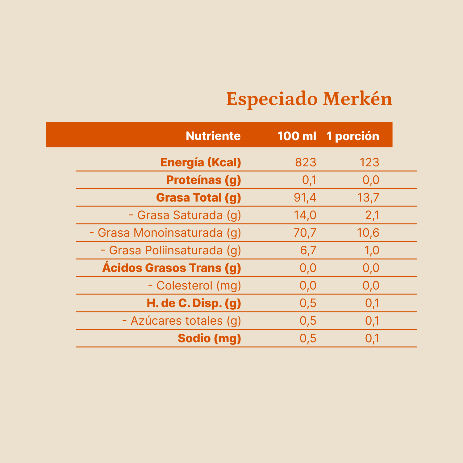 Aceite de Oliva extra virgen Olave Merken 1 x 250 ml-4