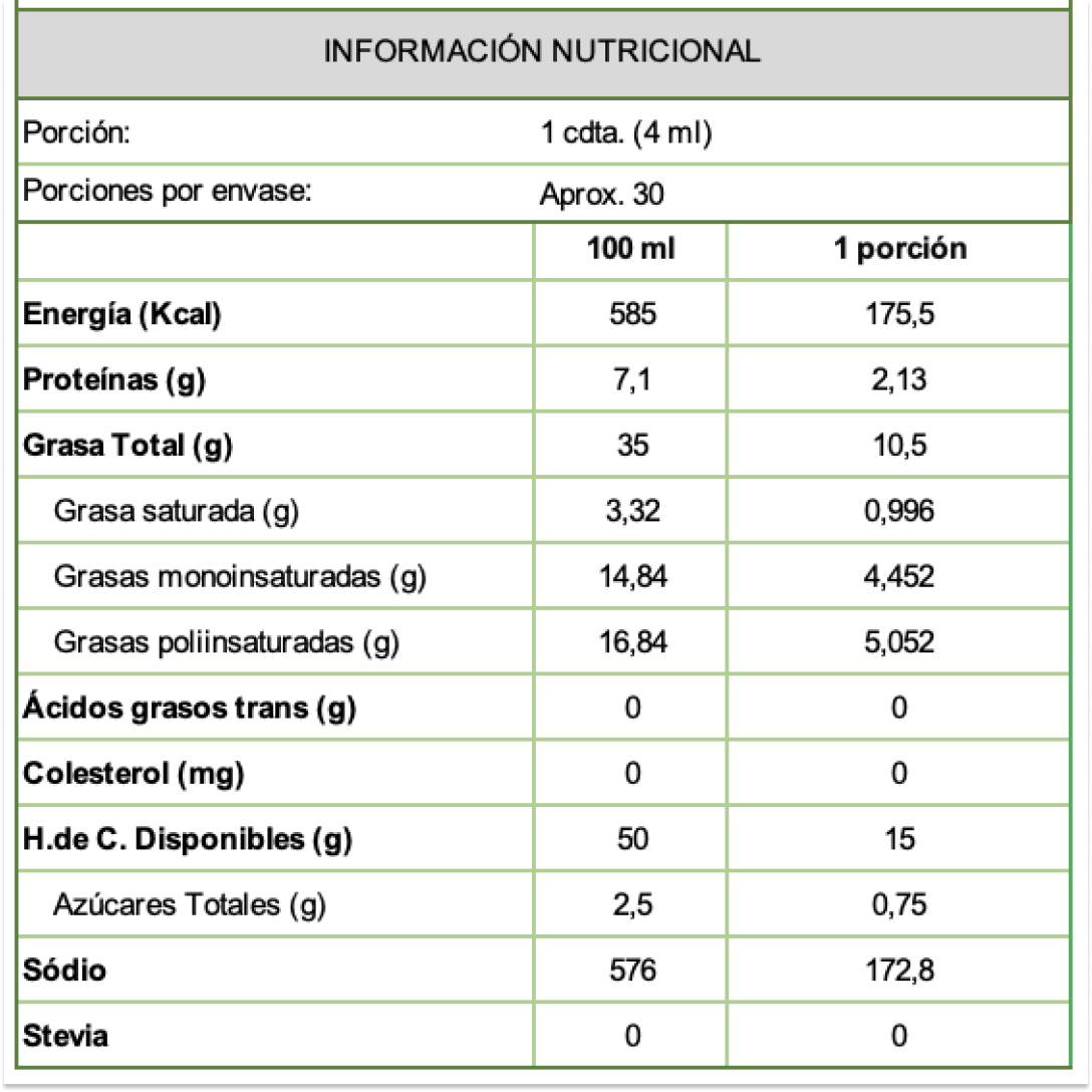 Papas Fritas Barbacoa Ahumada Wanna Freak - 115 gr-4