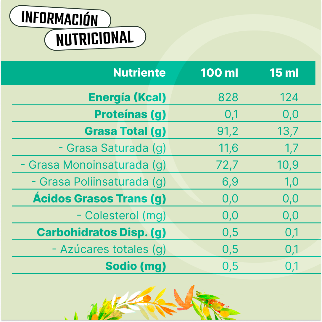 Aceite de Oliva extra virgen Olave Premium 1 x 500 ml-4