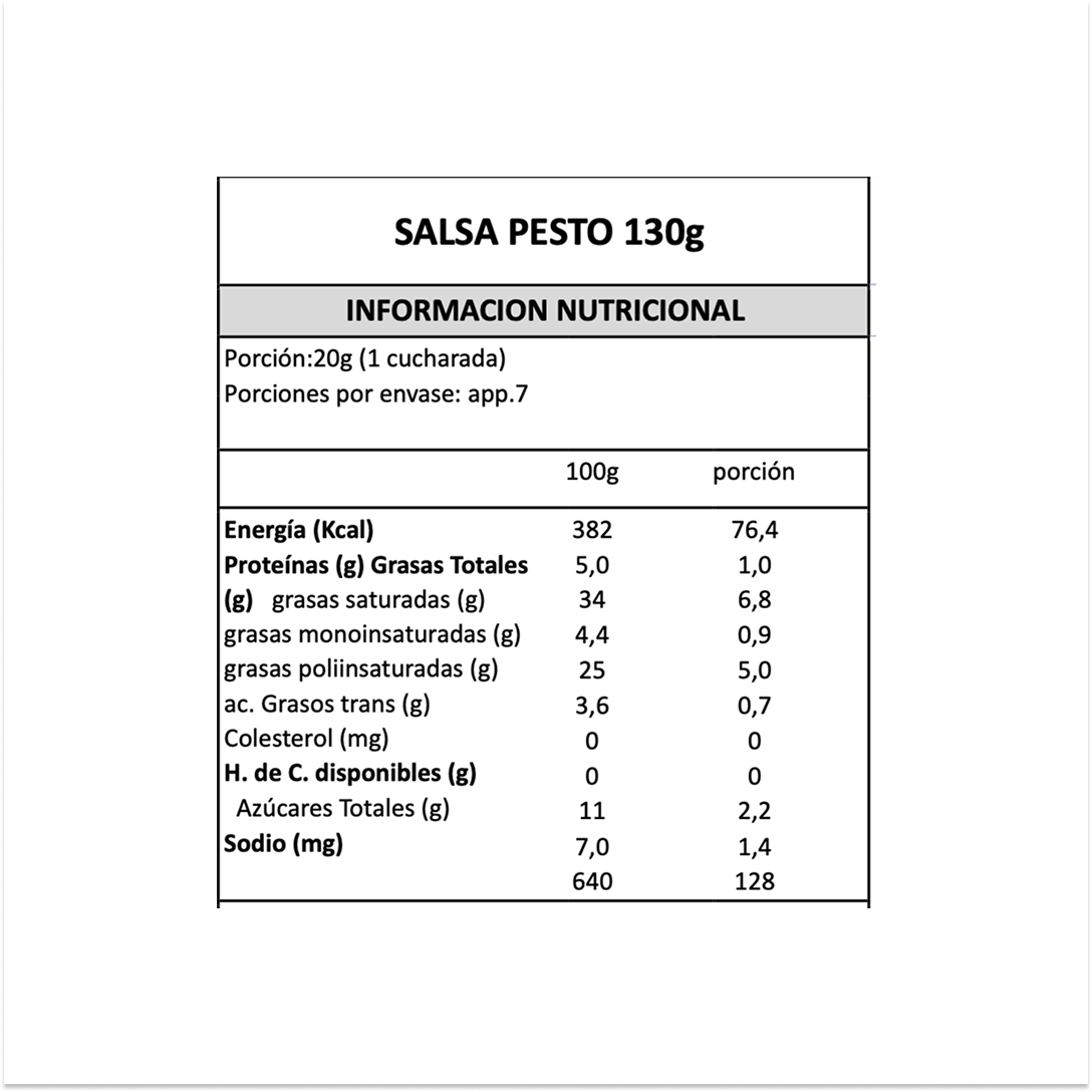 Salsa Pesto Gran Cucina - 130 gr-4