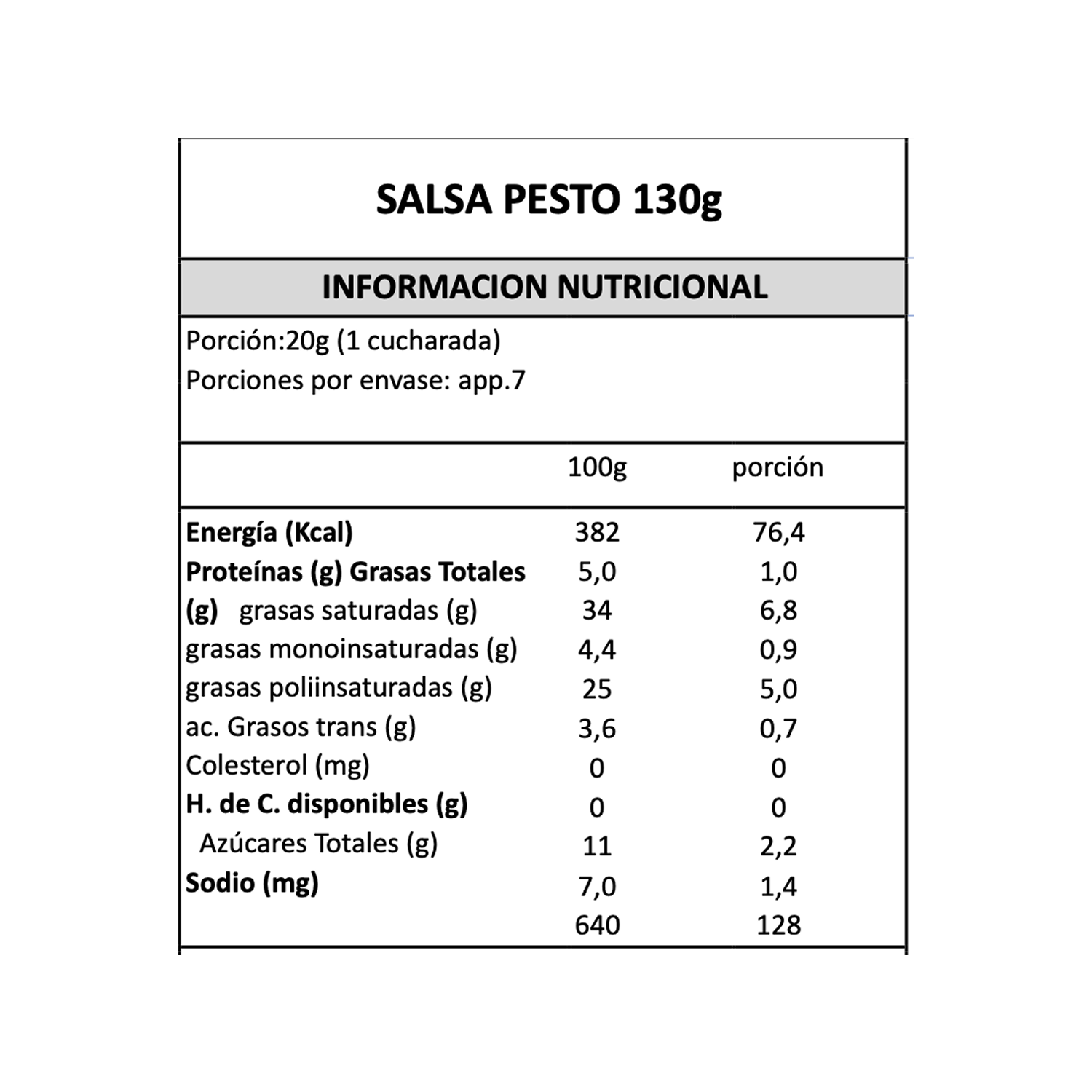 Salsa Pesto Gran Cucina - 130 gr-4