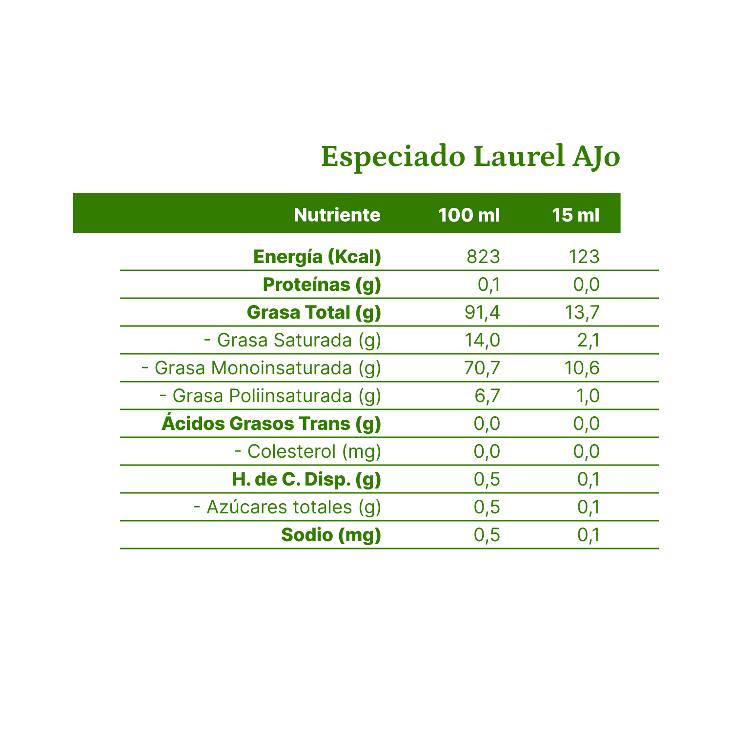 Aceite de Oliva extra virgen Olave Laurel Ajo 1 x 250 ml-4