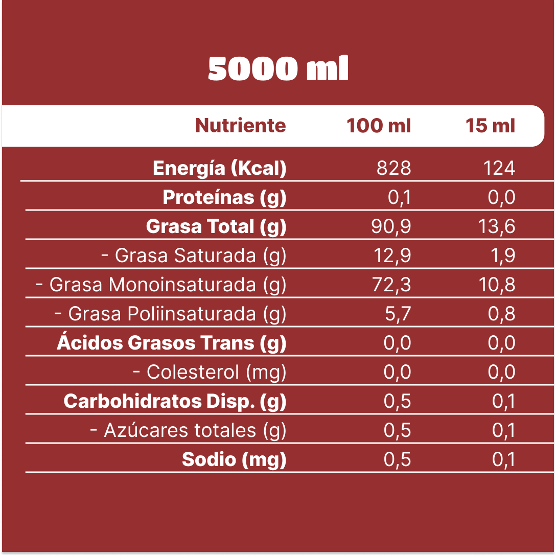 Aceite de Oliva extra virgen Sol de Aculeo Blend 1 x 5000 ml-4