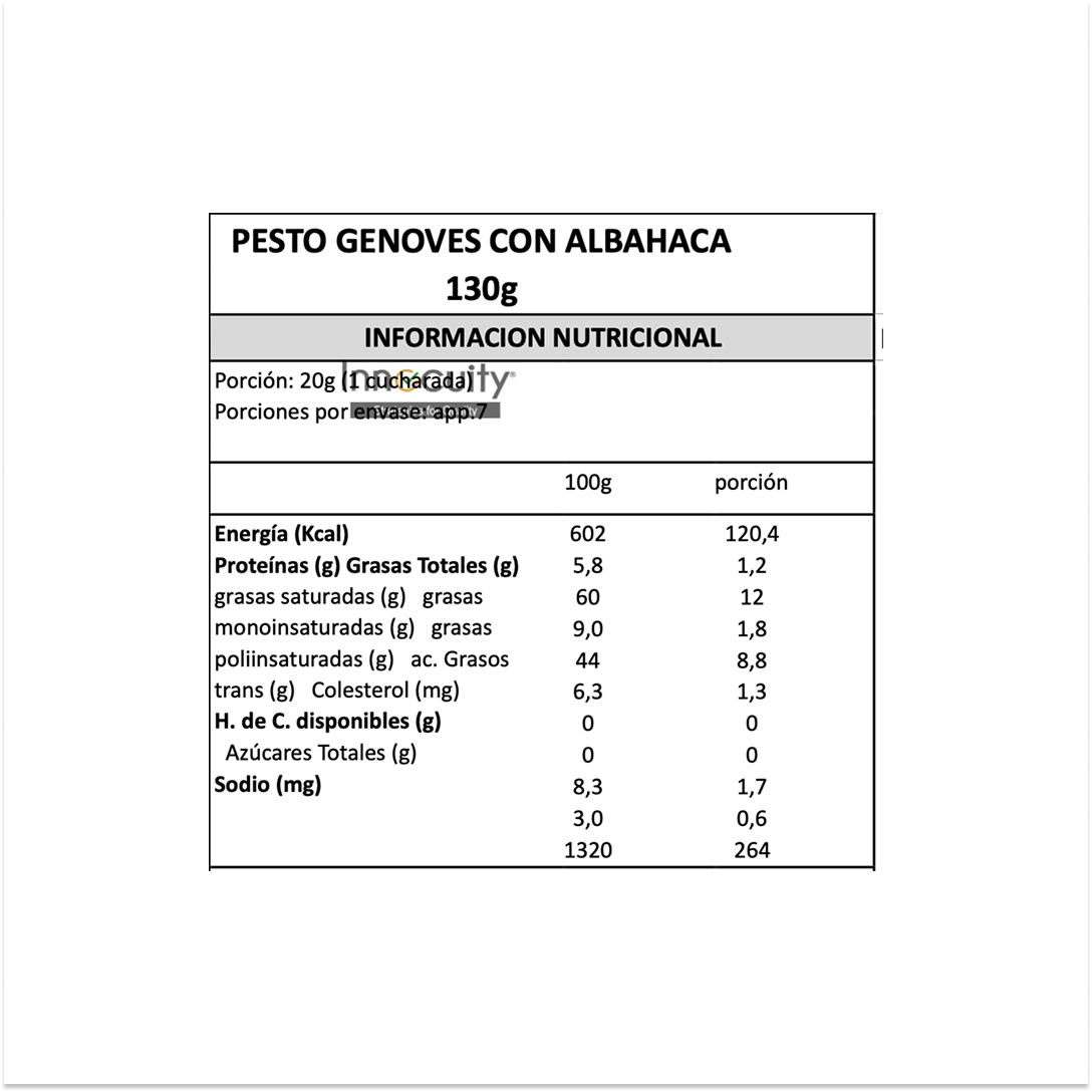 Salsa Pesto Genovese Gran Cucina - 130 gr-4