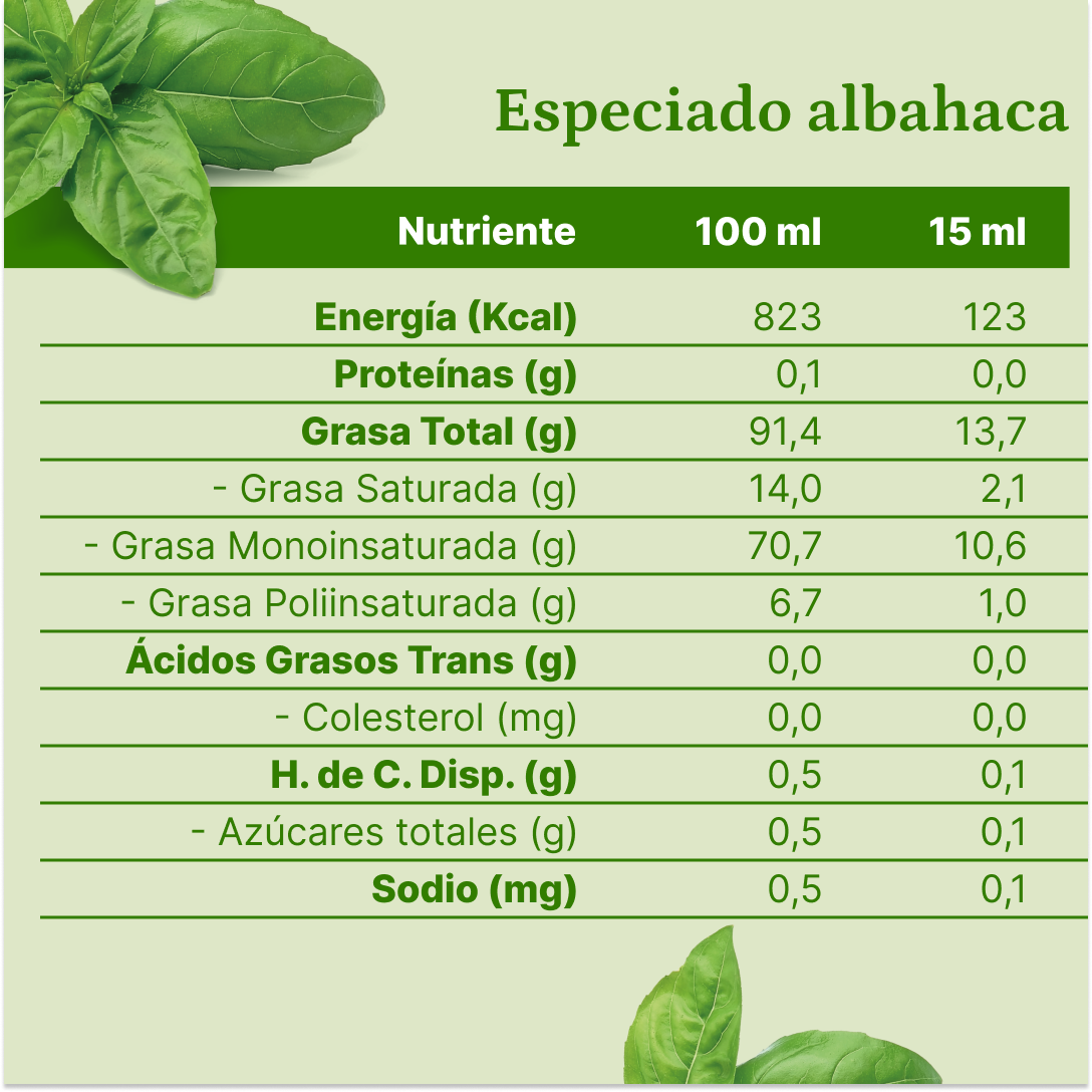 Aceite de Oliva extra virgen Olave Albahaca 1 x 250 ml-4
