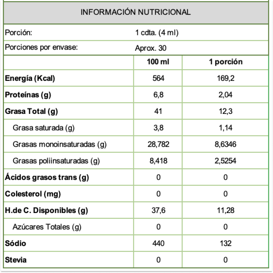 Papas Fritas Sabor Wasabi Wanna Freak - 115 gr-4