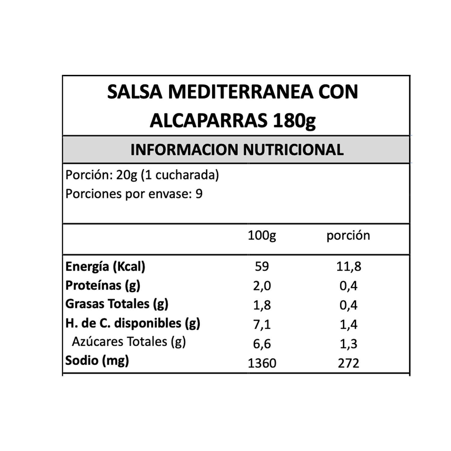 Salsa Mediterránea con Alcaparras Gran Cucina - 180 gr-4