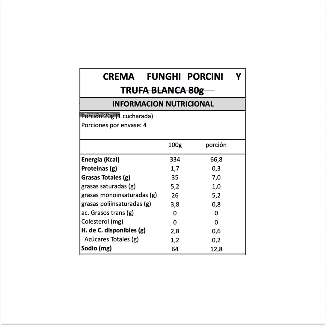 Crema Setas Porcini y Trufa Blanca Gran Cucina - 80 gr-4