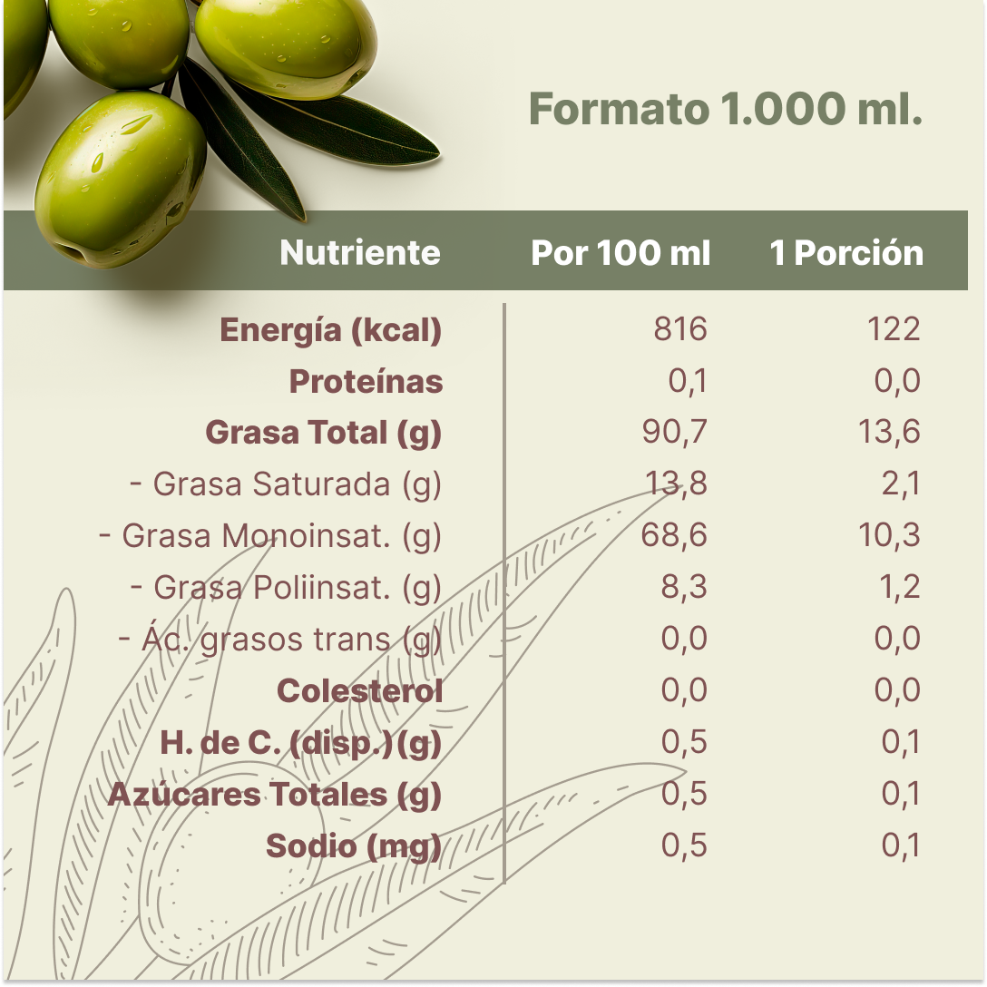 Aceite de Oliva extra virgen Huasco 1 x 1000 ml-4