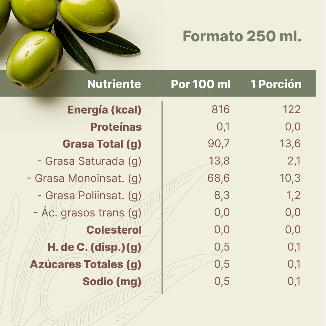 Aceite de Oliva extra virgen Huasco 1 x 250 ml-3