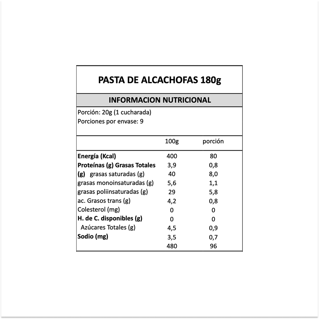 Pasta de Alcachofas Gran Cucina - 180 gr-4