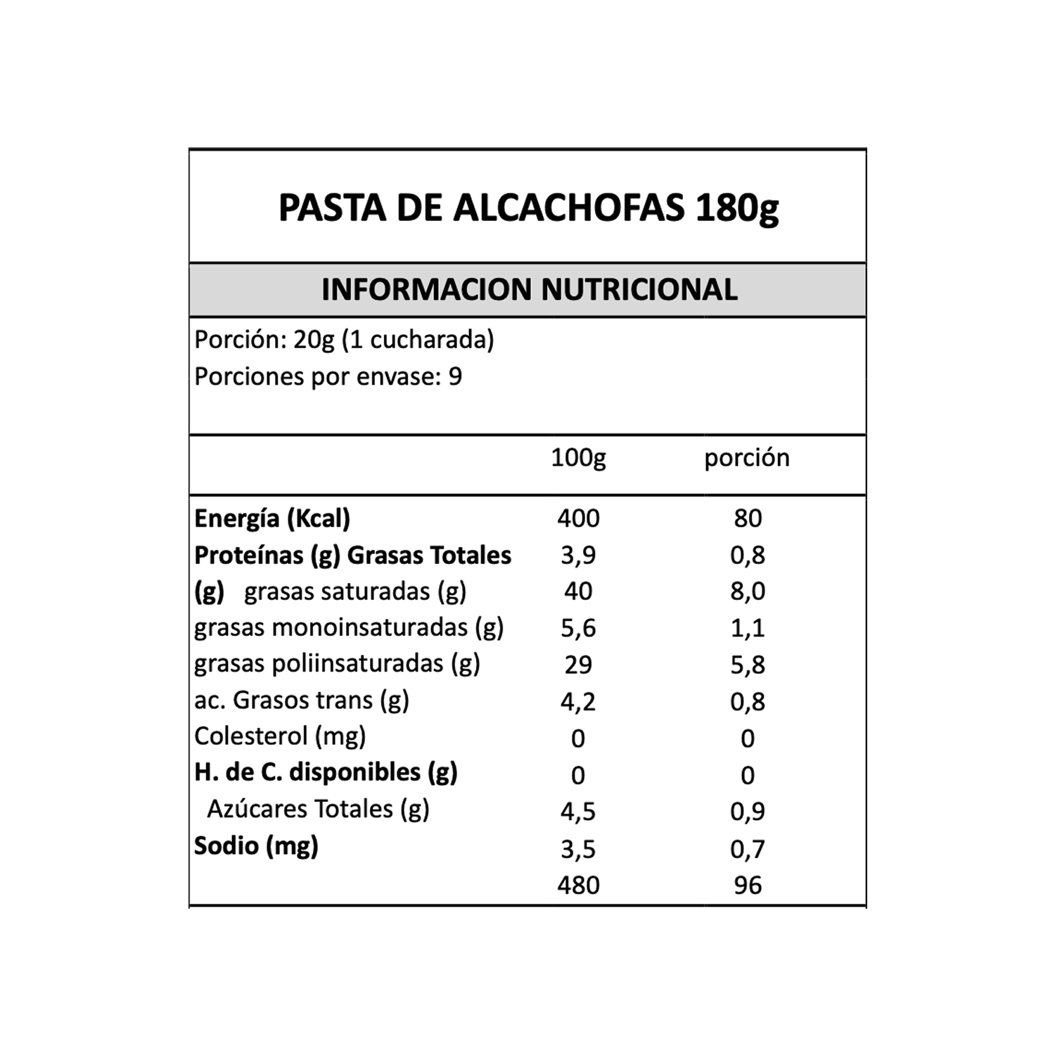 Pasta de Alcachofas Gran Cucina - 180 gr-4