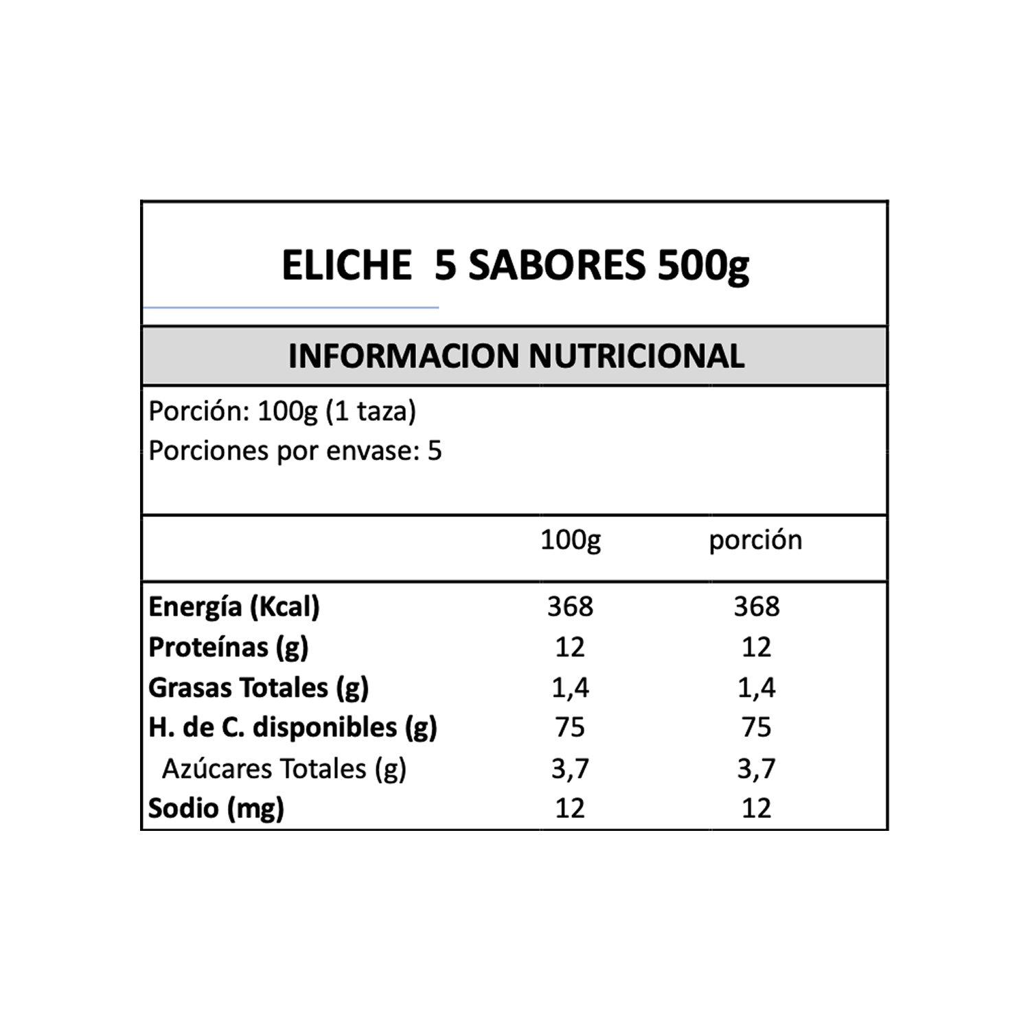 Pasta Italiana Eliche 5 Sabores Gran Cucina - 500 gr-4