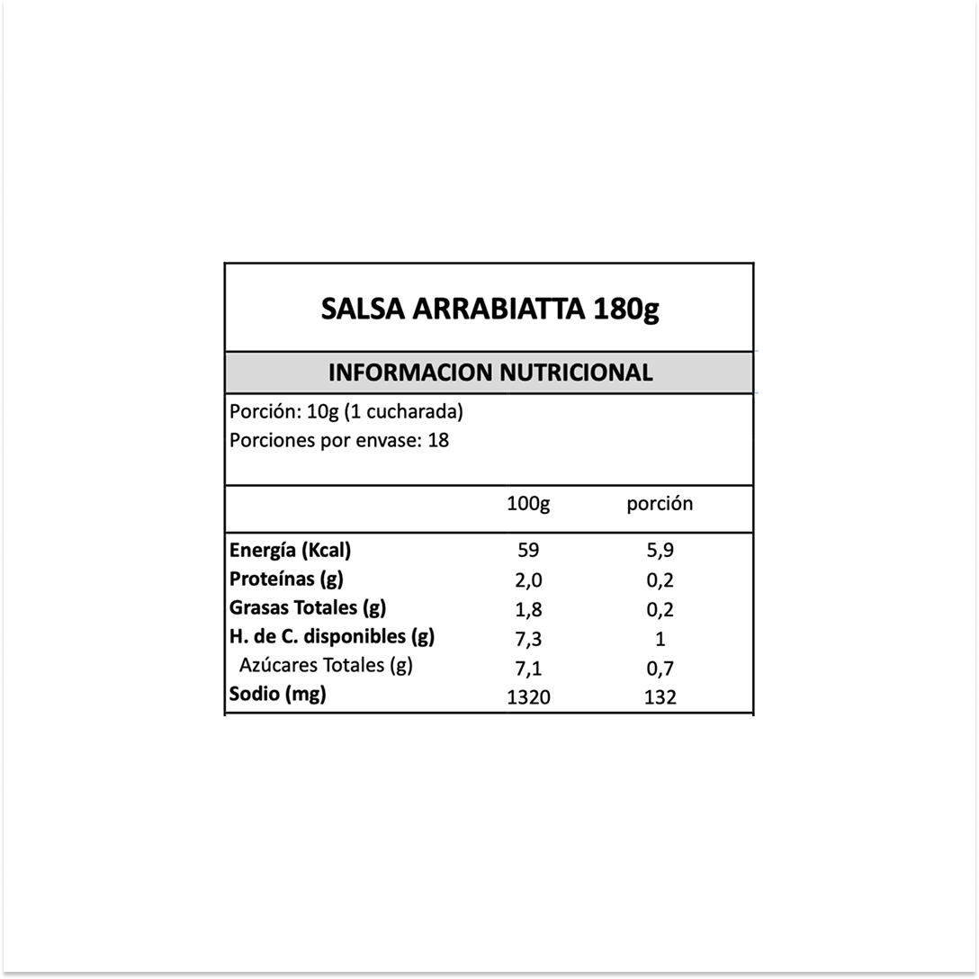 Salsa Picante Italiana Arrabbiata Gran Cucina - 180 gr-4